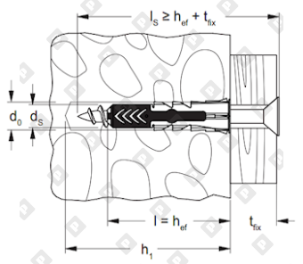 Универсальный дюбель fischer DUOPOWER 10x50 мм - №2